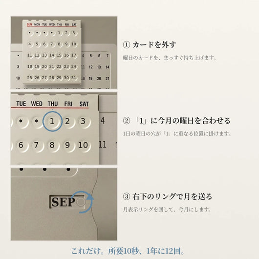 使い方3ステップ。カードを外し、1日の曜日の穴を「1」に合わせ、右下のリングで月を送る。