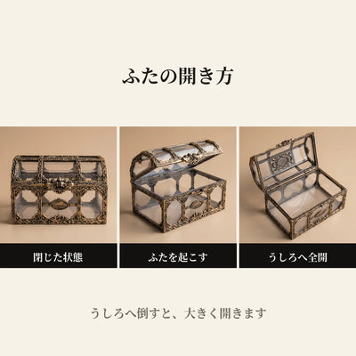 ふたの開き方 閉じた状態 ふたを起こす うしろへ全開