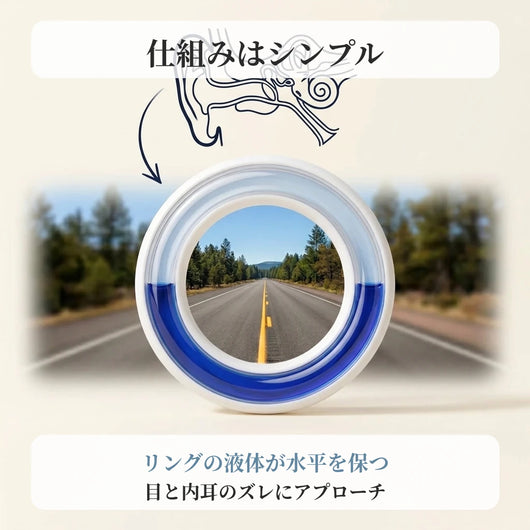 仕組みの図解 リングの液体が水平を保つ