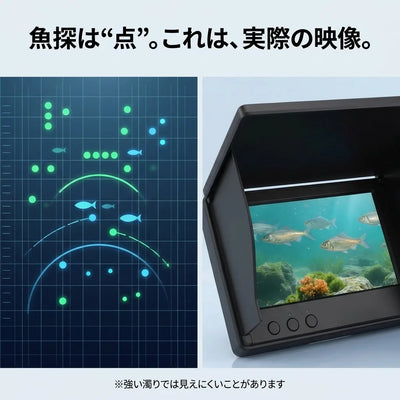 LACIAGA 水中カメラ