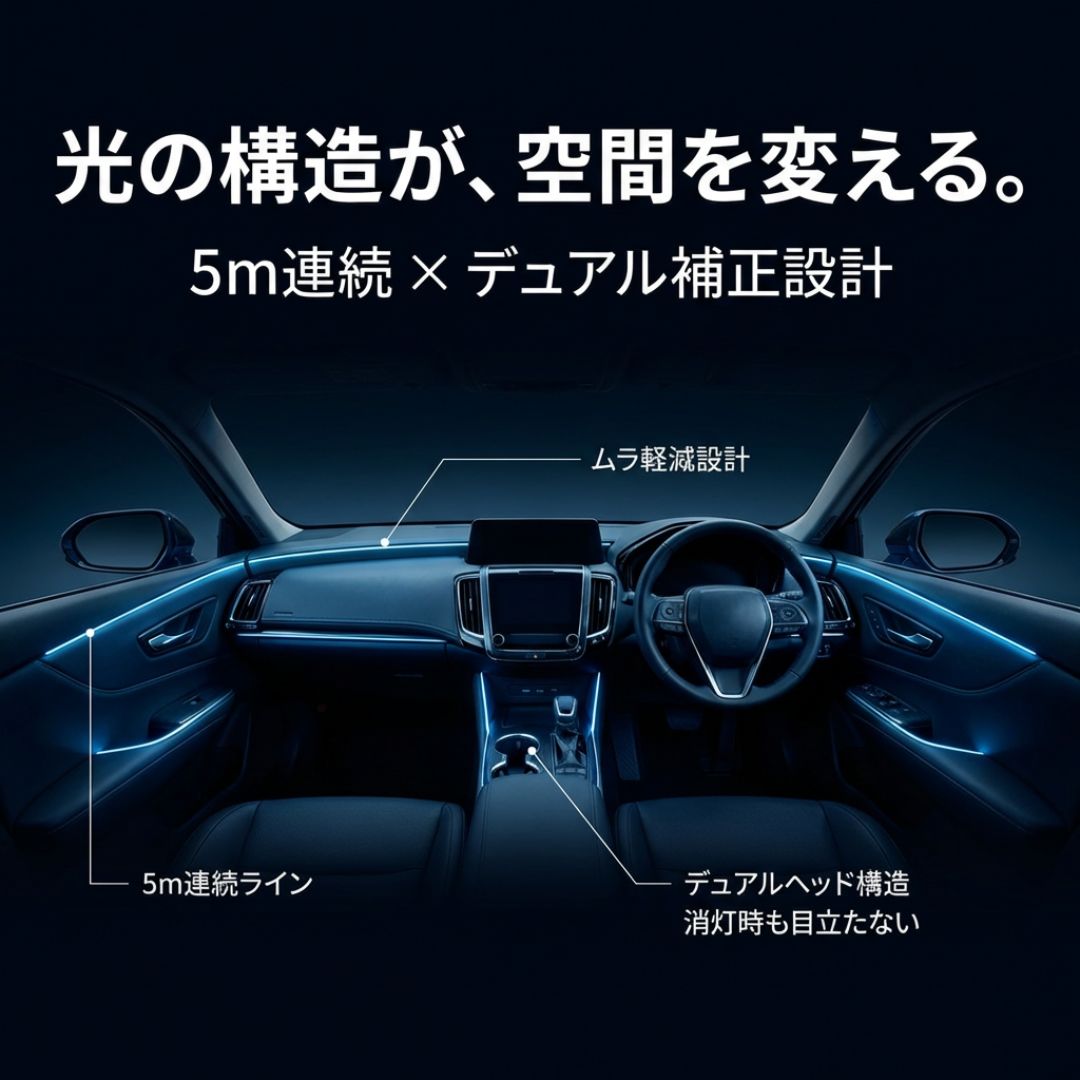 LINX™プレミアム車内アンビエントライト 5m