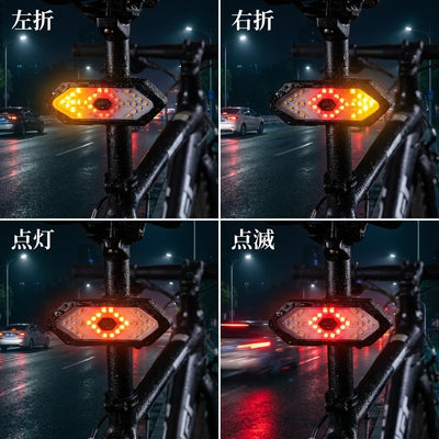 各点灯モードの一覧
