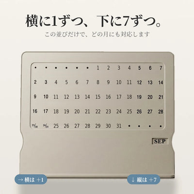 曜日カードを外したプレート。13列×5段に1〜31の数字が水平に並んでいる。