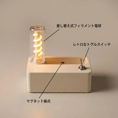 各部の名称（マグネット接点・トグルスイッチ・電球）