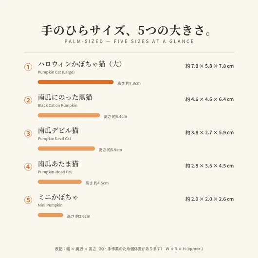 サイズ一覧