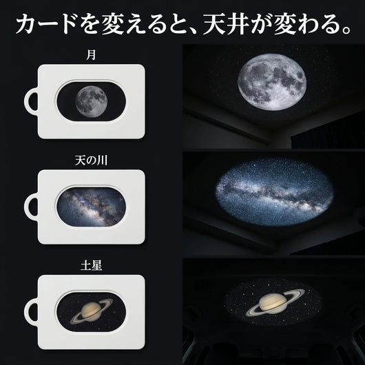 レンズカードと、それぞれが天井に映す映像
