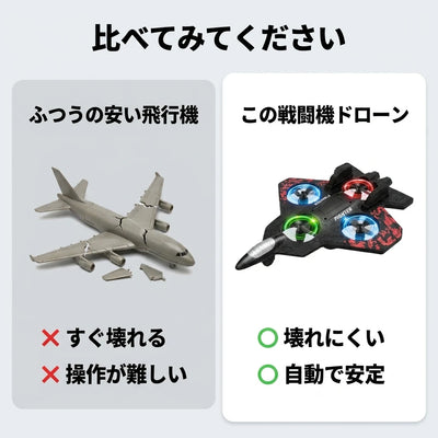 Comparison vs ordinary plane