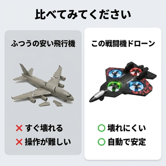 Comparison vs ordinary plane