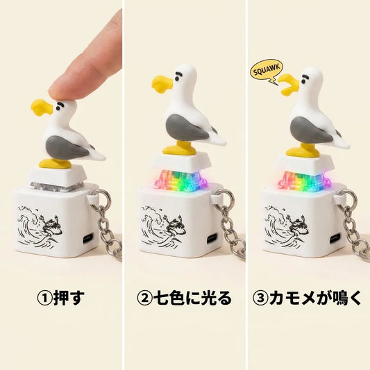 使い方