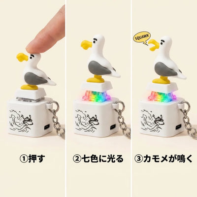 使い方