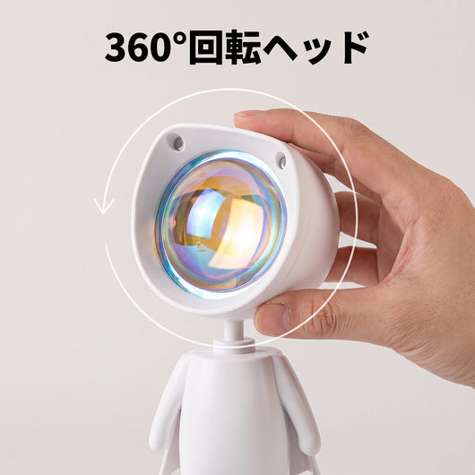 360度回転ヘッド