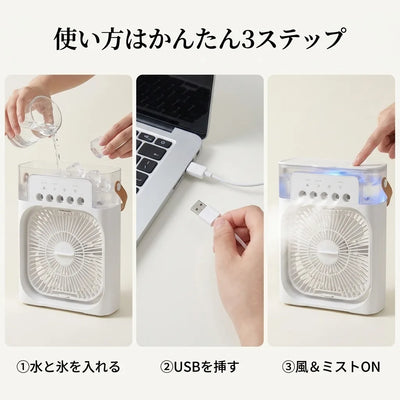 04-howto