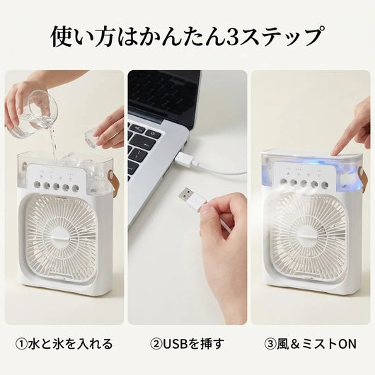 04-howto