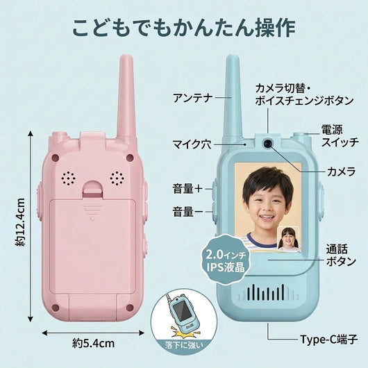 各部名称