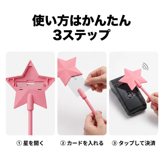 使い方 3ステップ