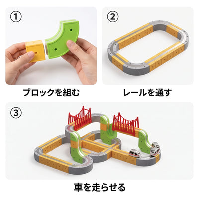 使い方3ステップ