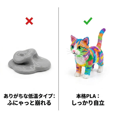 比較