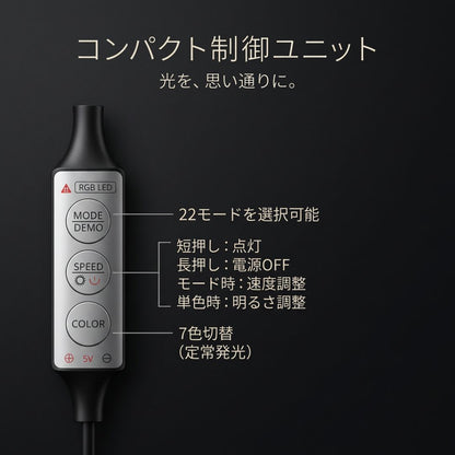 LINX™プレミアム車内アンビエントライト 5m