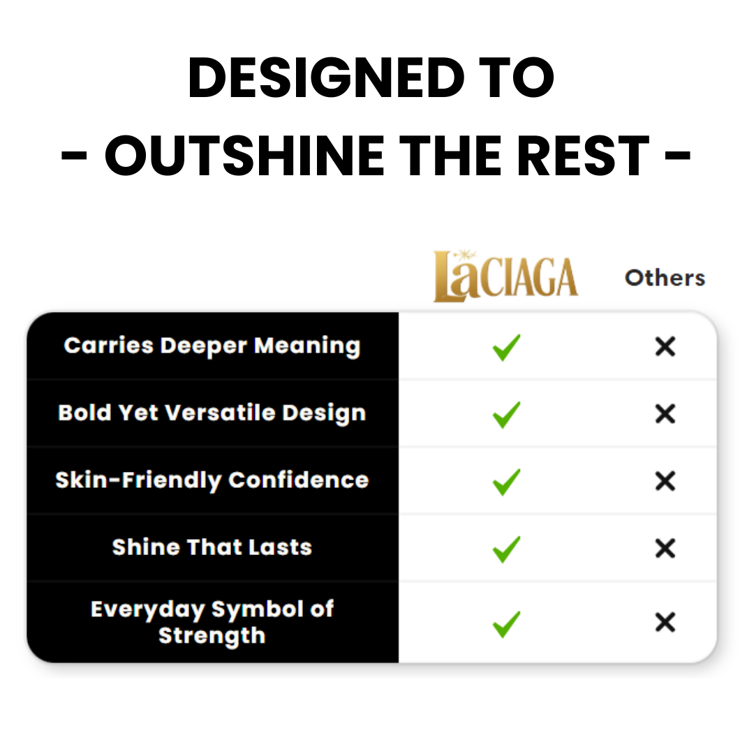Laciaga™ Bold & Blessed Necklace