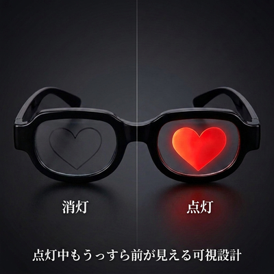 点灯・消灯時の可視レンズ設計の比較