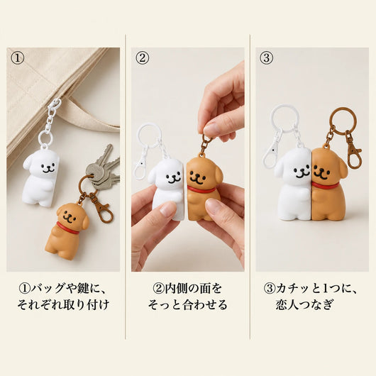 使い方3ステップ
