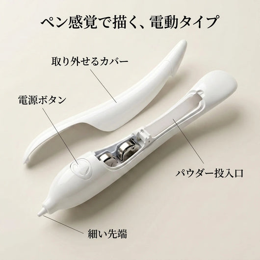 LACIAGA 電動ラテアートペン 仕組み