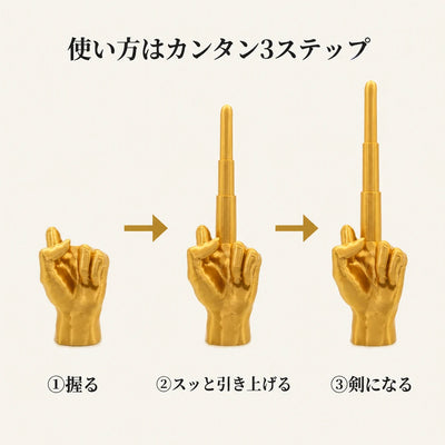How to 3 step