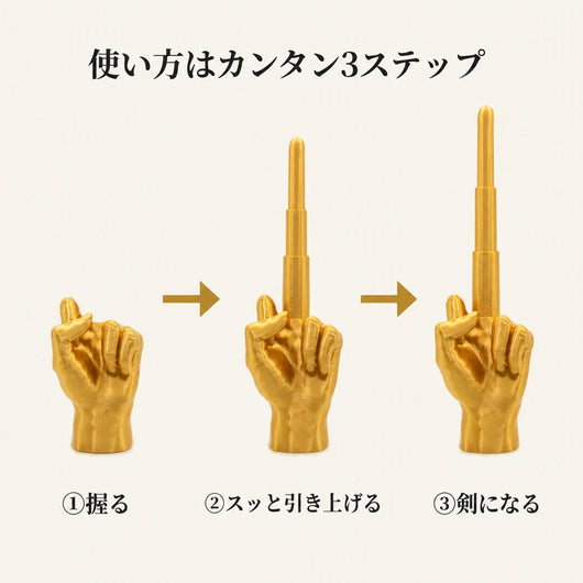 How to 3 step