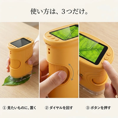 3ステップの使い方