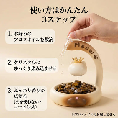 使い方 3ステップ