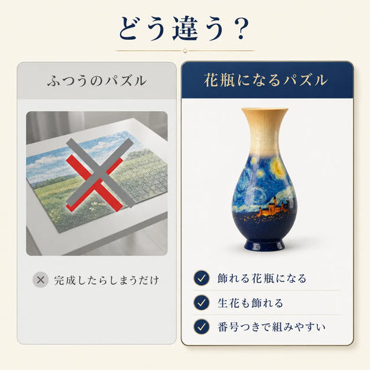 LACIAGA 3D立体花瓶パズル