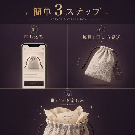 ラシアガの季節限定ミステリー便