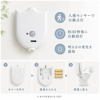 LACIAGA トイレまとあてライト