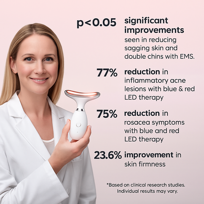 LumiLift™ 7-in-1 Facial Sculptor