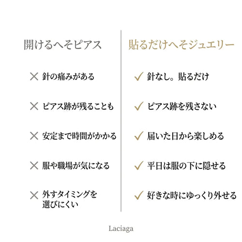 LACIAGA 貼るおへそジュエル｜アクアクリスタル
