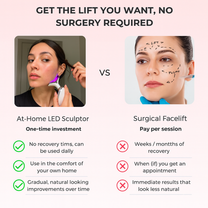 LumiLift™ 7-in-1 Facial Sculptor