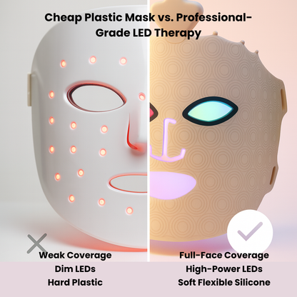 LumiSculpt™ LED Face Mask