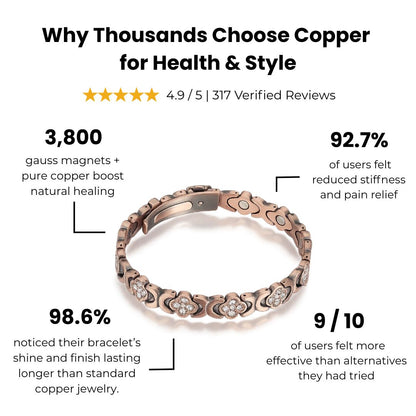 Laciaga™ Clover Balance Bracelet