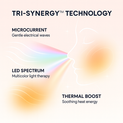 LumiLift™ 7-in-1 Facial Sculptor