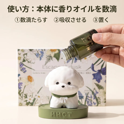 使い方