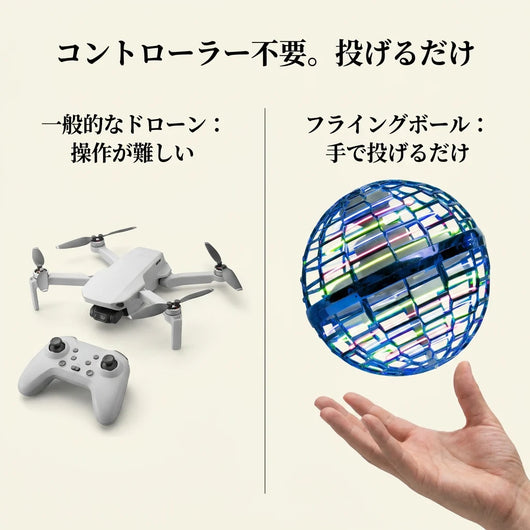 09-comparison