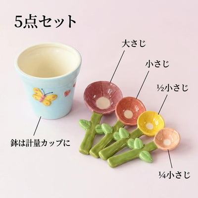 特徴の説明