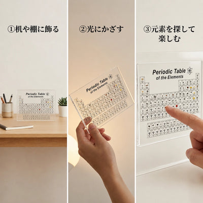 楽しみ方
