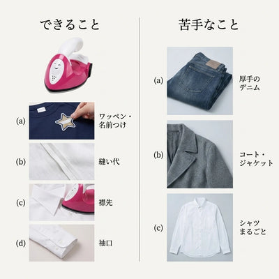 使える範囲