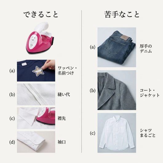 使える範囲