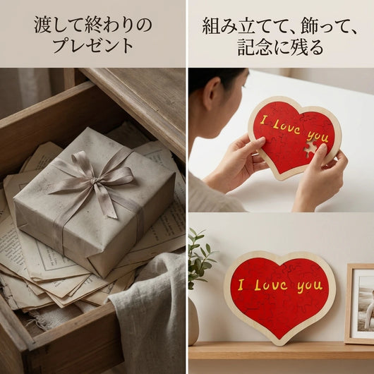 サイズとデザインの比較