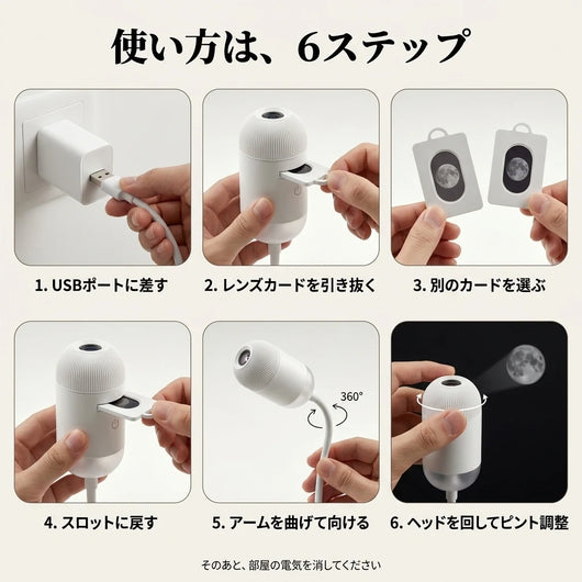 使い方6ステップ。レンズカードの差し替えとピント調整