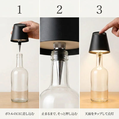 使い方
