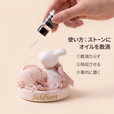 使い方