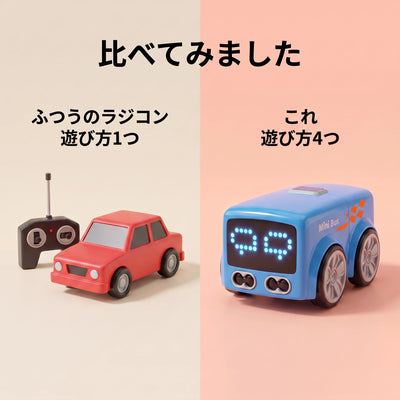 比較